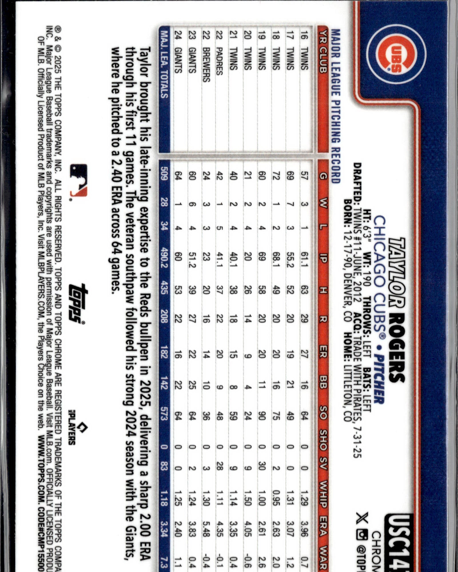 2025 Topps Chrome Update #USC147 Taylor Rogers Blue Refractors #/150