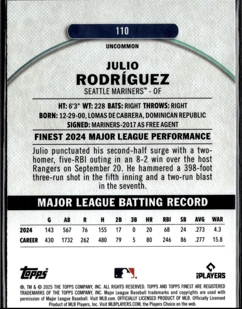 2025 Finest #110 Julio Rodríguez Blue Refractor #/150-2