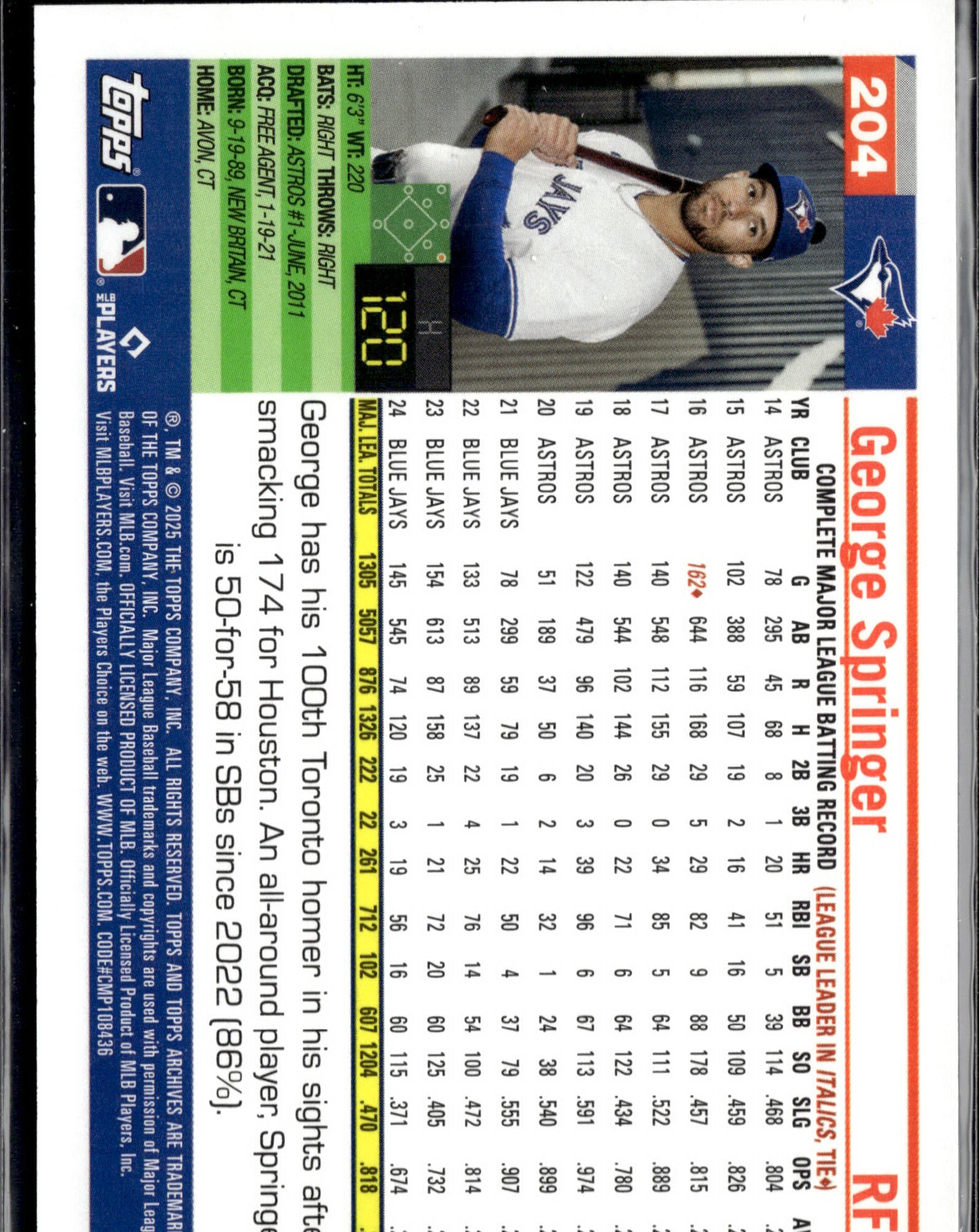 2025 Topps Archives #204 George Springer Red Hot Foilboard #/50