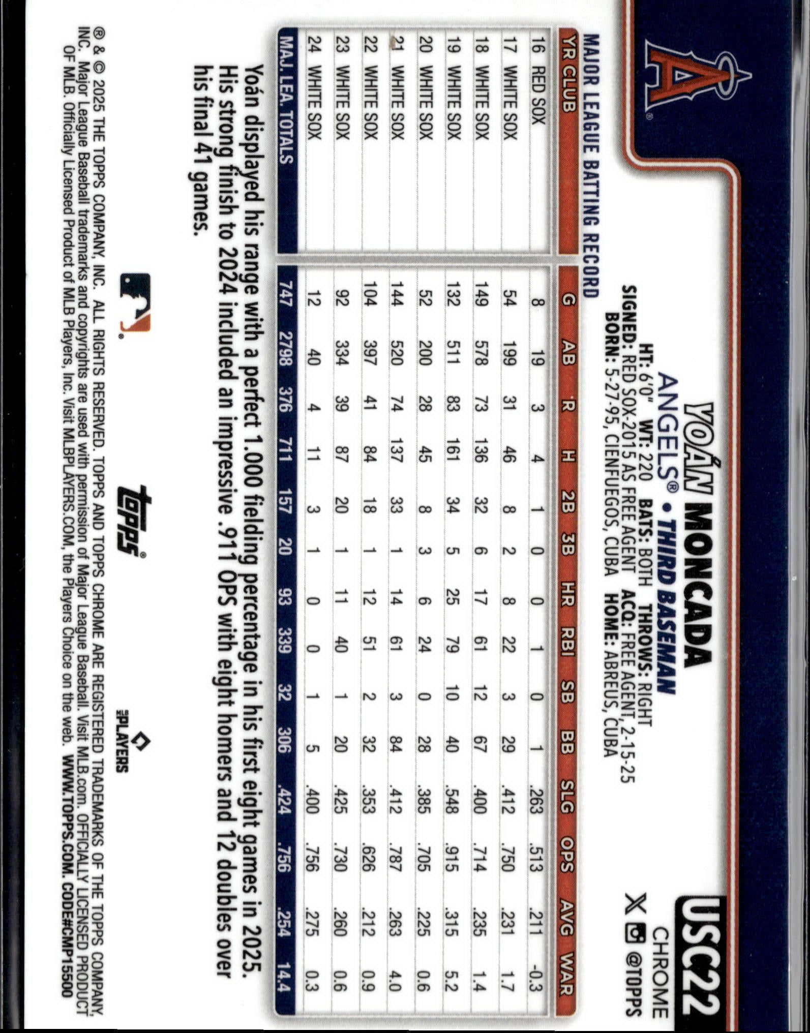 2025 Topps Chrome Update #USC22 Yoán Moncada Gold RayWave Refractors #/50