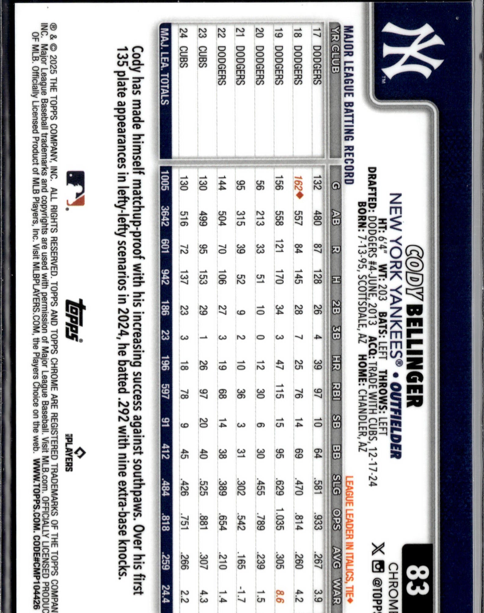 2025 Topps Chrome Sapphire Edition #83 Cody Bellinger Gold #/50-2