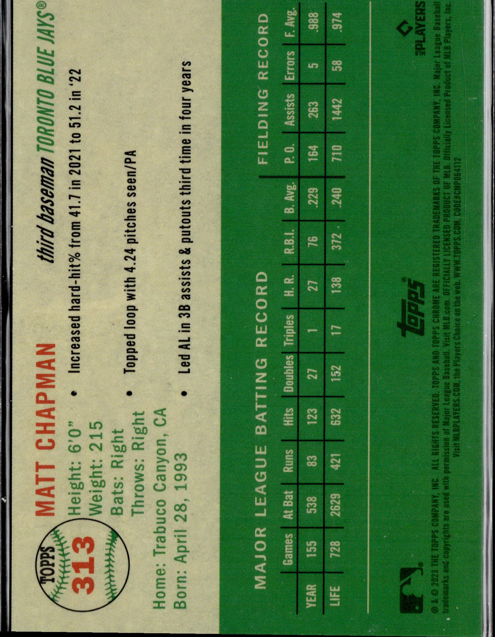 2023 Topps Chrome Platinum Anniversary #313 Matt Chapman Rose Gold Ref #/75