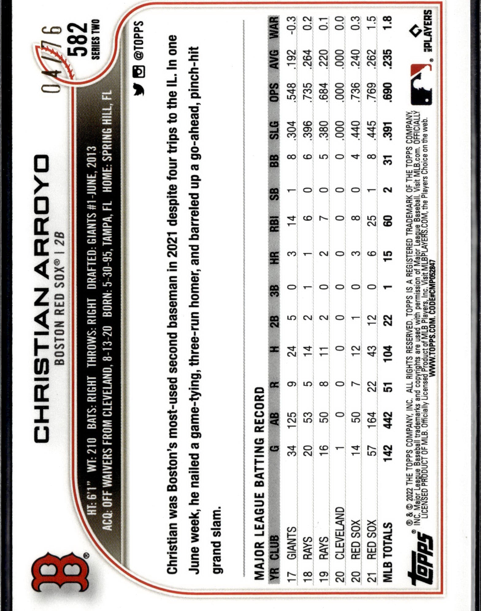 2022 Topps #582 Christian Arroyo Independence Day Parallel #/76