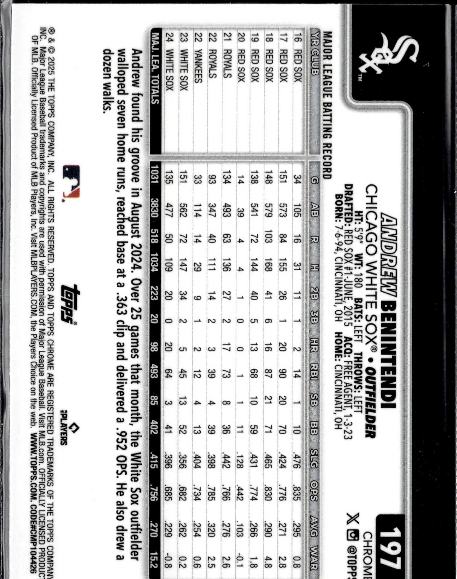 2025 Topps Chrome #197 Andrew Benintendi Green Refractors #/99