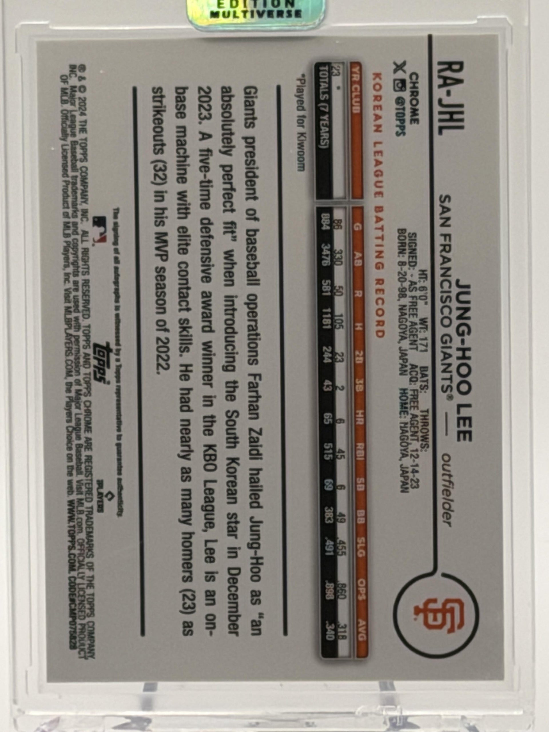 Chrome Update #RA-JHL Jung Hoo Lee Rookie Purple Auto /250